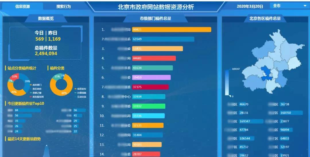 U乐国际(中国区)集团