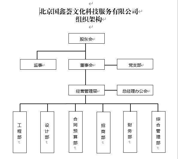U乐国际(中国区)集团