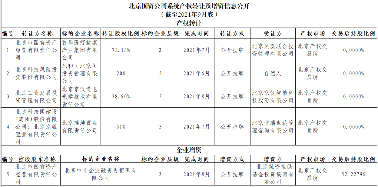 U乐国际(中国区)集团