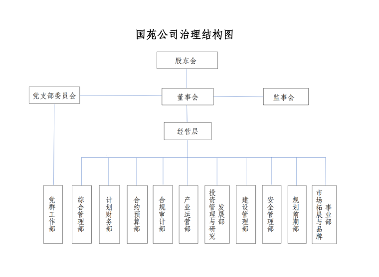 U乐国际(中国区)集团