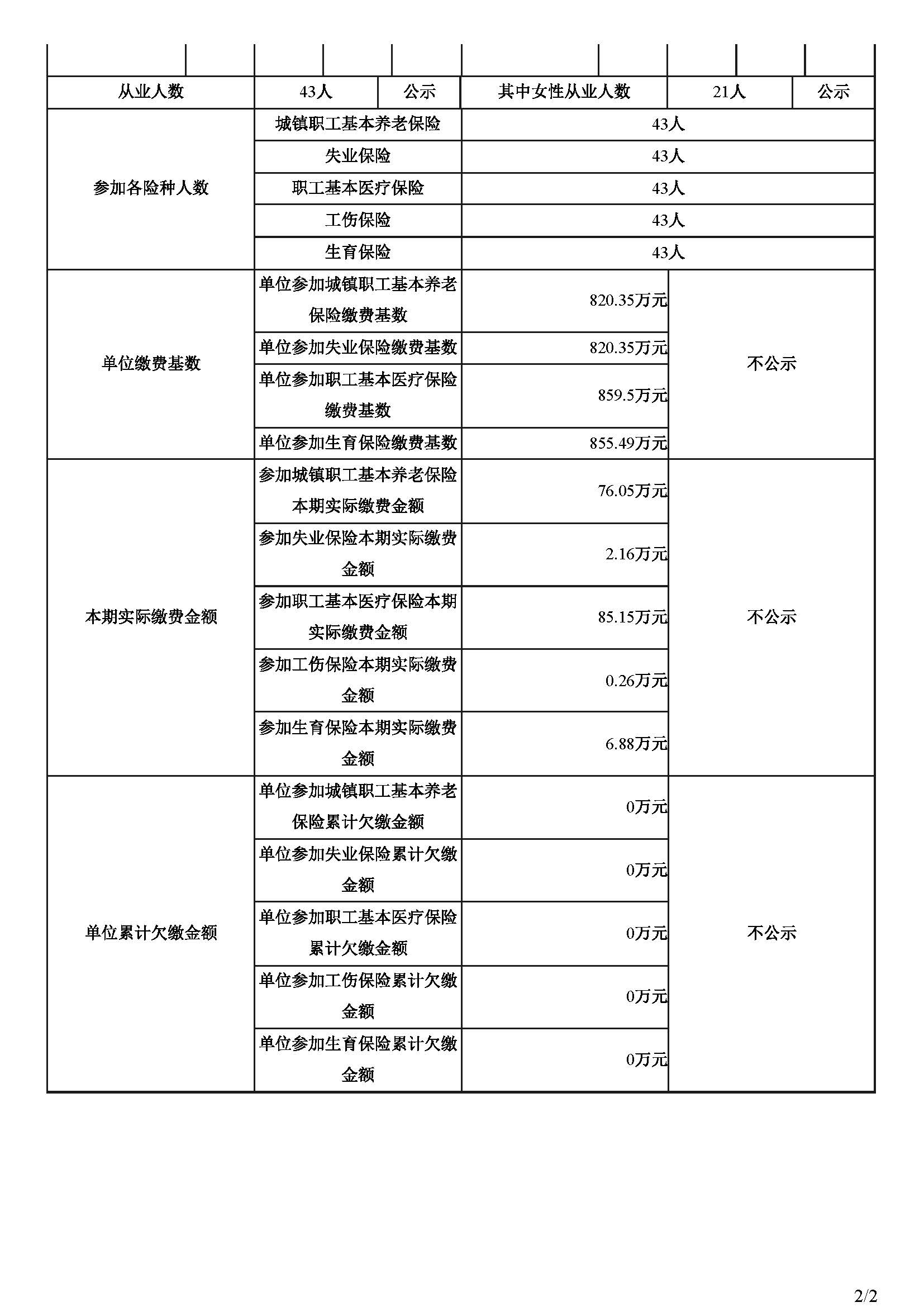 U乐国际(中国区)集团