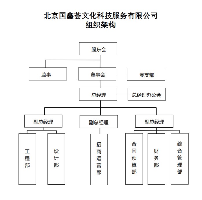 U乐国际(中国区)集团