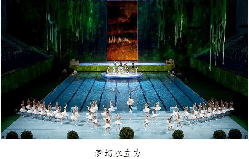 U乐国际(中国区)集团