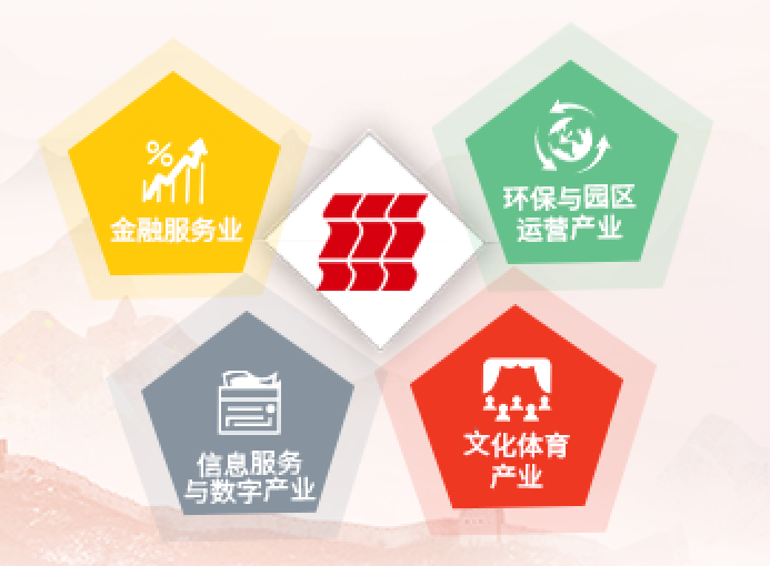 U乐国际(中国区)集团