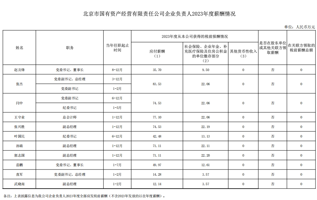 U乐国际(中国区)集团